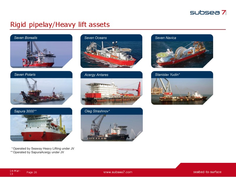 Q4 AND FULL YEAR 2012 EARNINGS CALL – Subsea 7 Sa – slide 26