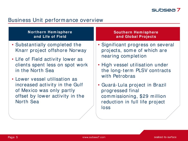 Q1 2015 EARNINGS CALL – Subsea 7 Sa – slide 4