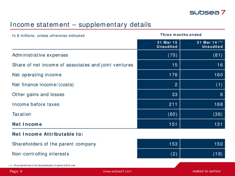 Q1 2015 EARNINGS CALL – Subsea 7 Sa – slide 8