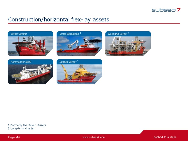 2014 Citi Global Energy & Utilities Conference – Subsea 7 Sa – slide 44
