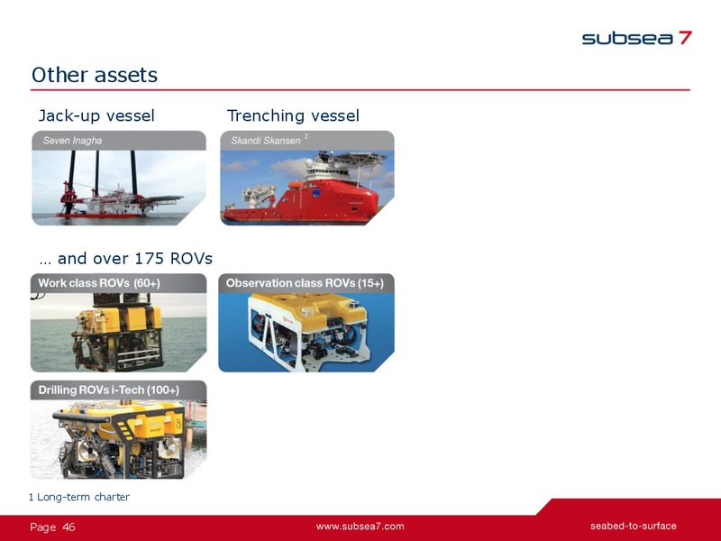 2014 Citi Global Energy & Utilities Conference – Subsea 7 Sa – slide 46