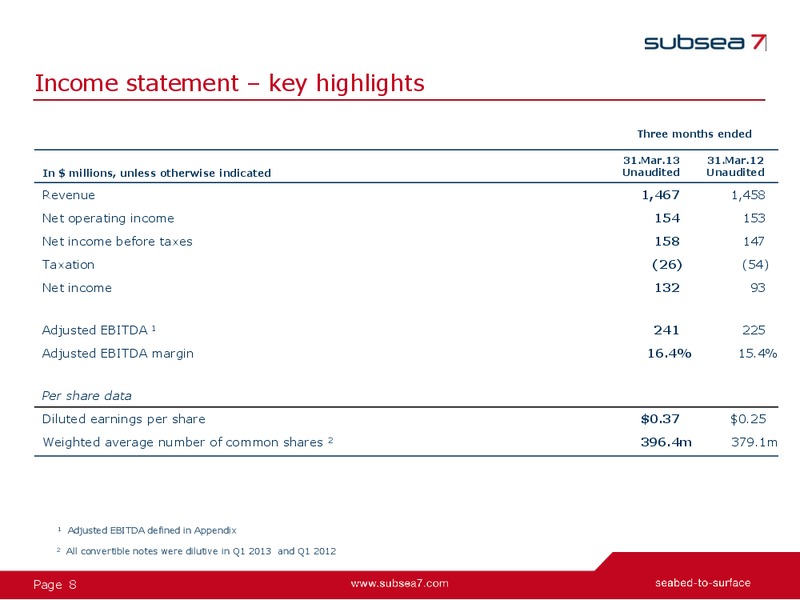 Q1 2013 EARNINGS CALL – Subsea 7 Sa – slide 8