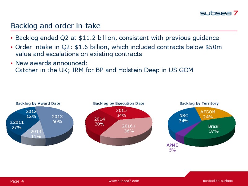 Q2 2014 Earnings Presentation – Subsea 7 Sa – slide 4