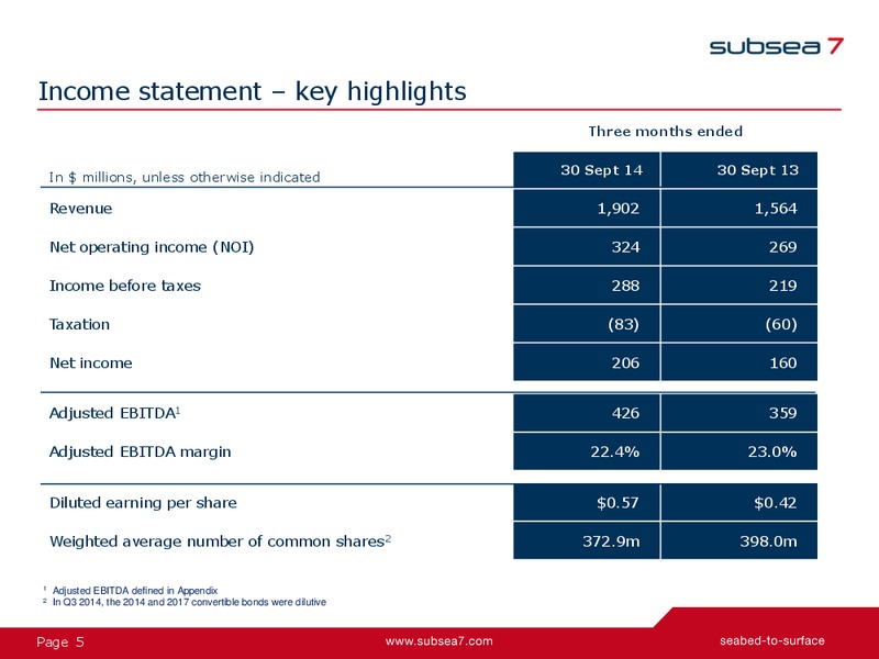 Q3 2014 Earnings Presentation – Subsea 7 Sa – slide 4