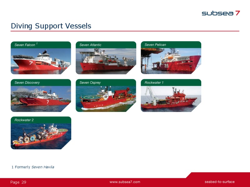 Q3 2014 Earnings Presentation – Subsea 7 Sa – slide 28