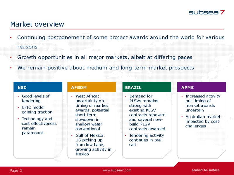 Q3 2013 EARNINGS CALL – Subsea 7 Sa – slide 5