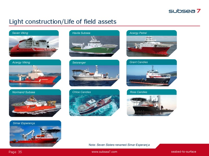 Q3 2013 EARNINGS CALL – Subsea 7 Sa – slide 35