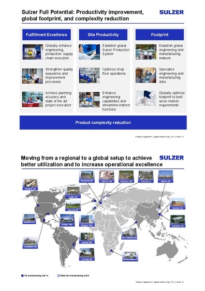 Capital Market Day – Sulzer – slide 8