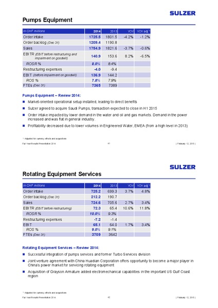 Full Year Results Presentation – Sulzer – slide 19