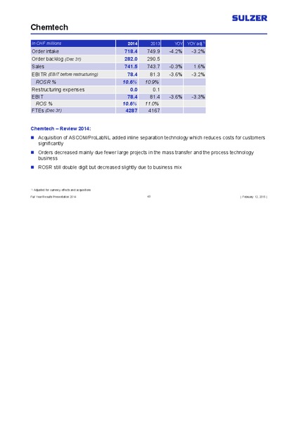Full Year Results Presentation – Sulzer – slide 20