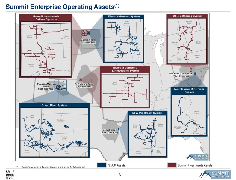 Citi MLP Midstream Infrastructure Conference – Summit Midstream Partners, Lp – slide 5