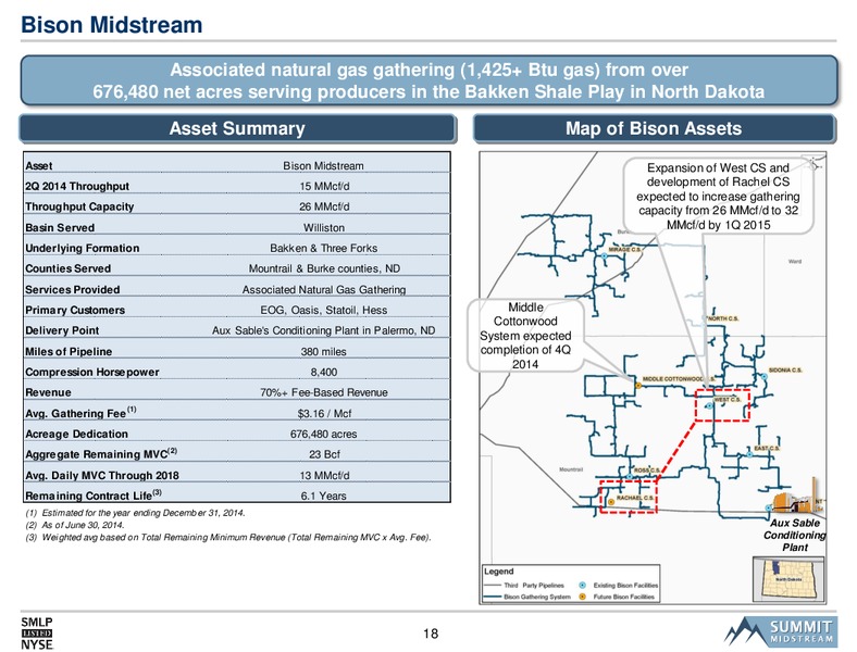 Citi MLP Midstream Infrastructure Conference – Summit Midstream Partners, Lp – slide 17