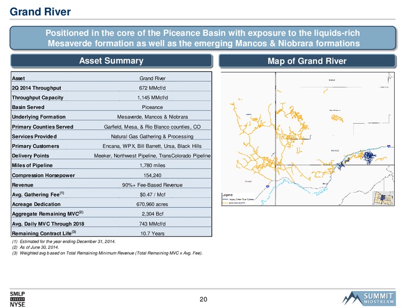 Citi MLP Midstream Infrastructure Conference – Summit Midstream Partners, Lp – slide 19
