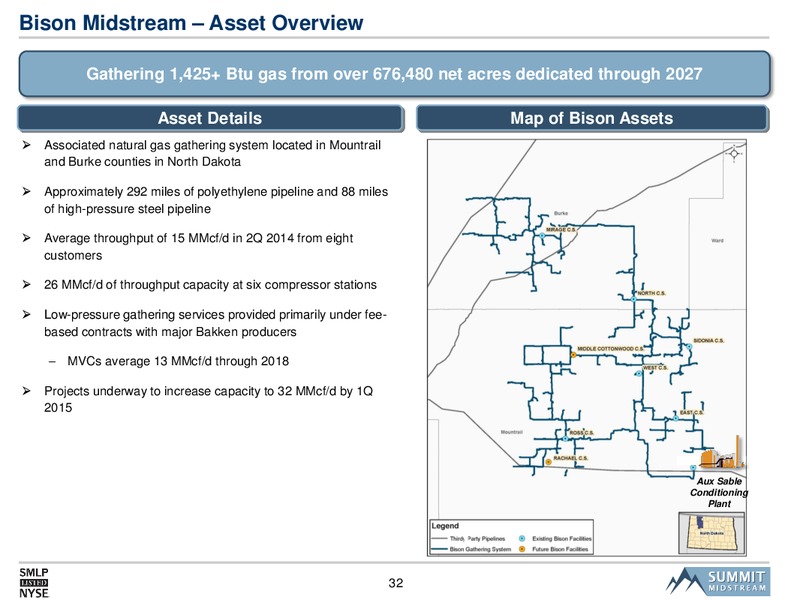 2014 Deutsche Bank Leveraged Finance Conference – Summit Midstream Partners, Lp – slide 31