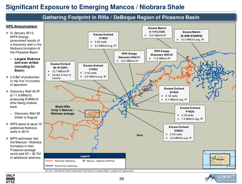 2014 Deutsche Bank Leveraged Finance Conference – Summit Midstream Partners, Lp – slide 37