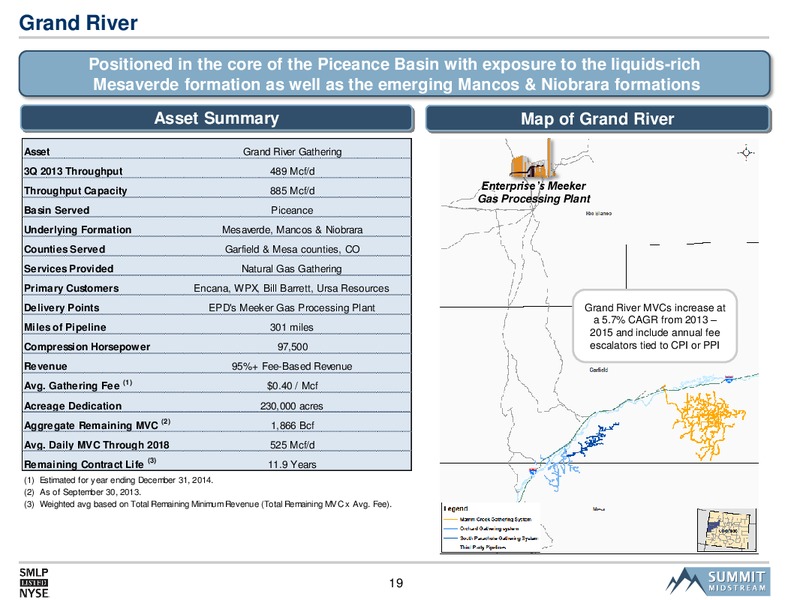US Capital Advisors Midstream Corporate Access Day – Summit Midstream Partners, Lp – slide 18