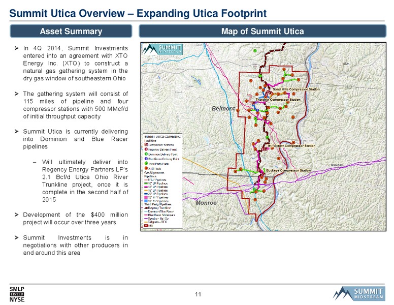 2015 Barclays Capital MLP Corporate Access Day – Summit Midstream Partners, Lp – slide 10