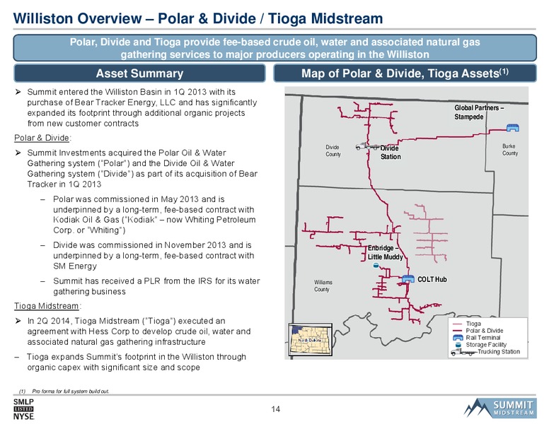 2015 Barclays Capital MLP Corporate Access Day – Summit Midstream Partners, Lp – slide 13