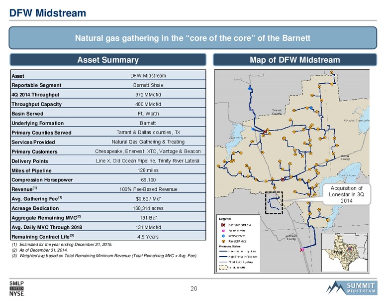 2015 Barclays Capital MLP Corporate Access Day – Summit Midstream Partners, Lp – slide 19