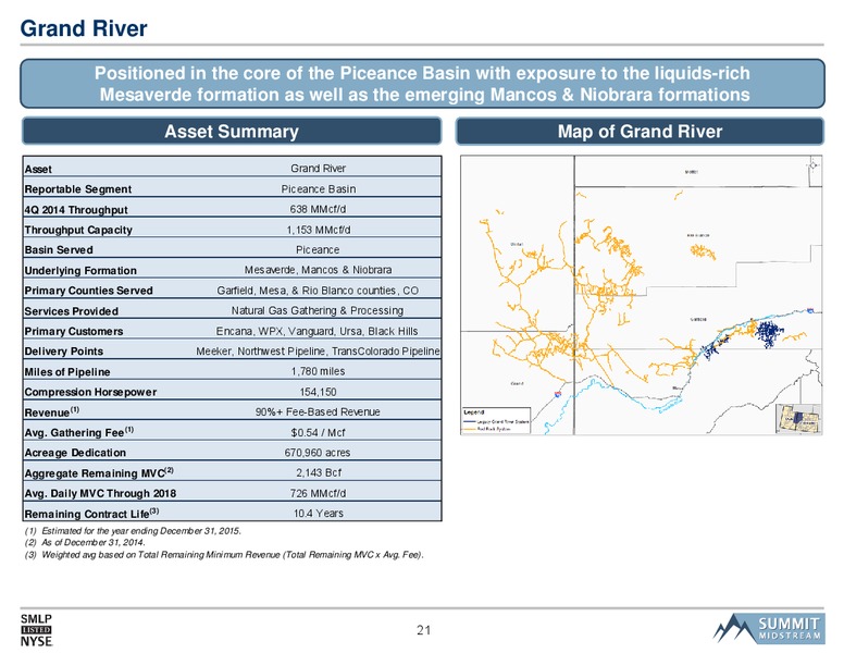2015 Barclays Capital MLP Corporate Access Day – Summit Midstream Partners, Lp – slide 20
