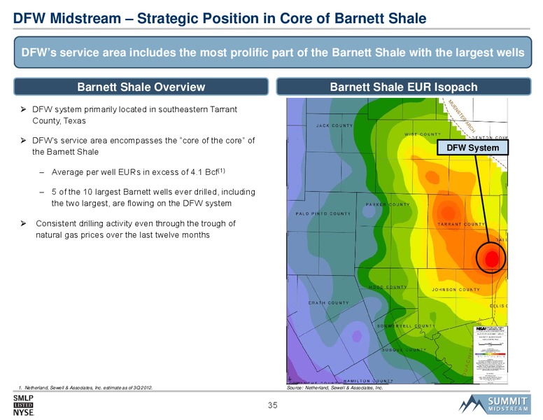 2015 Barclays Capital MLP Corporate Access Day – Summit Midstream Partners, Lp – slide 34