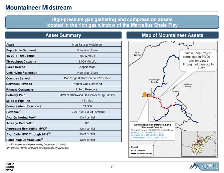 2015 Morgan Stanley MLP and Natural Gas Access Day – Summit Midstream Partners, Lp – slide 17