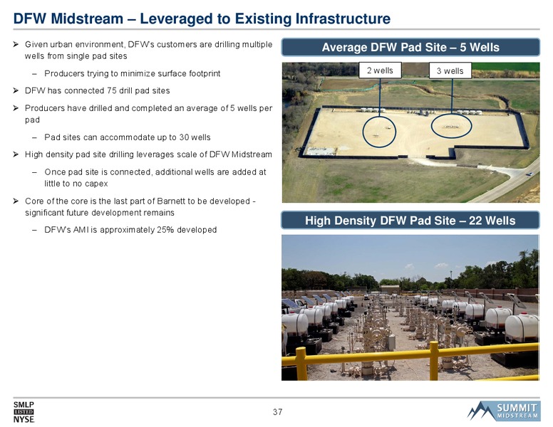 2015 Morgan Stanley MLP and Natural Gas Access Day – Summit Midstream Partners, Lp – slide 36