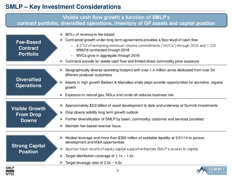 SMLP 2014 Analyst Day – Summit Midstream Partners, Lp – slide 6