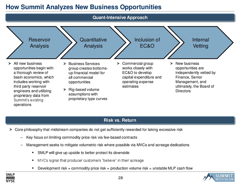 SMLP 2014 Analyst Day – Summit Midstream Partners, Lp – slide 27