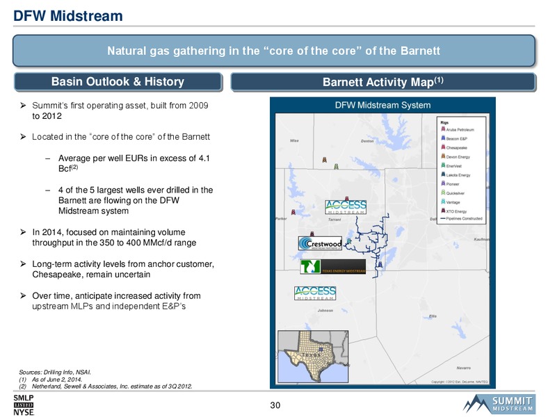 SMLP 2014 Analyst Day – Summit Midstream Partners, Lp – slide 29
