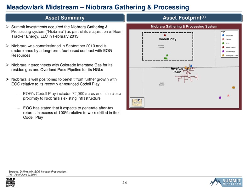 SMLP 2014 Analyst Day – Summit Midstream Partners, Lp – slide 43