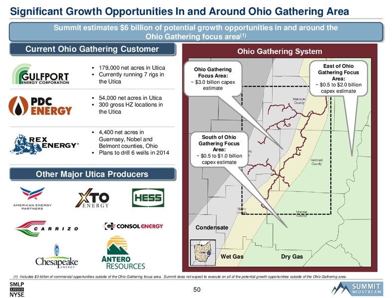 SMLP 2014 Analyst Day – Summit Midstream Partners, Lp – slide 49