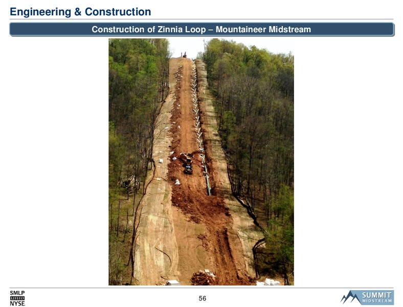 SMLP 2014 Analyst Day – Summit Midstream Partners, Lp – slide 55