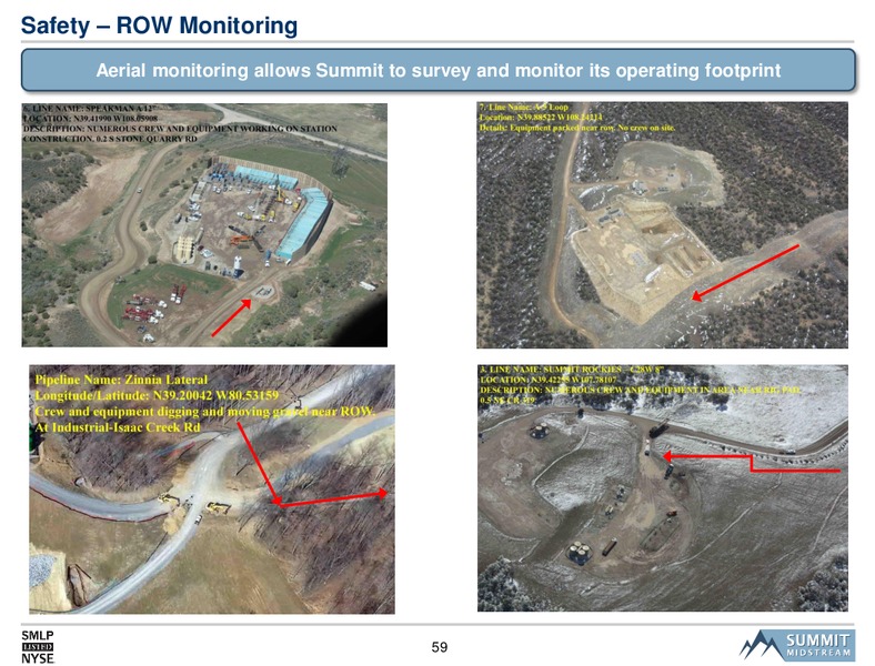SMLP 2014 Analyst Day – Summit Midstream Partners, Lp – slide 58