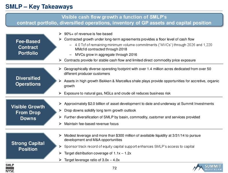 SMLP 2014 Analyst Day – Summit Midstream Partners, Lp – slide 71