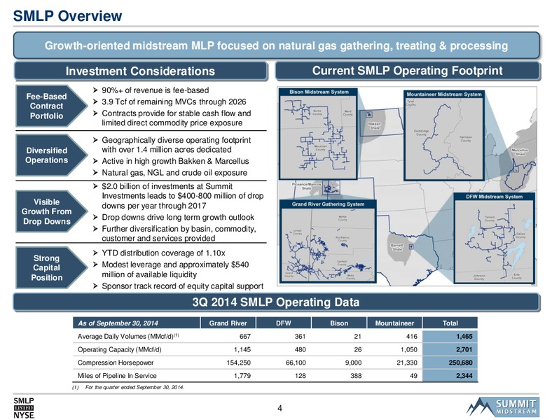 Wells Fargo 2014 Pipeline & MLP Energy Symposium – Summit Midstream Partners, Lp – slide 3