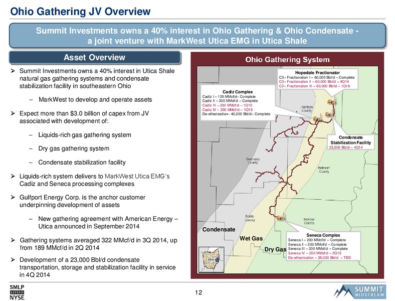 Wells Fargo 2014 Pipeline & MLP Energy Symposium – Summit Midstream Partners, Lp – slide 11