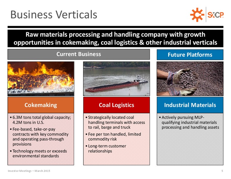 Investor Presentation – Suncoke Energy Inc. – slide 5