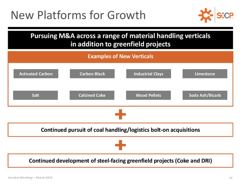 Investor Presentation – Suncoke Energy Inc. – slide 14