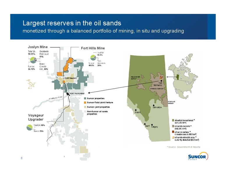 Investor Information – Suncor Energy Inc. – slide 6
