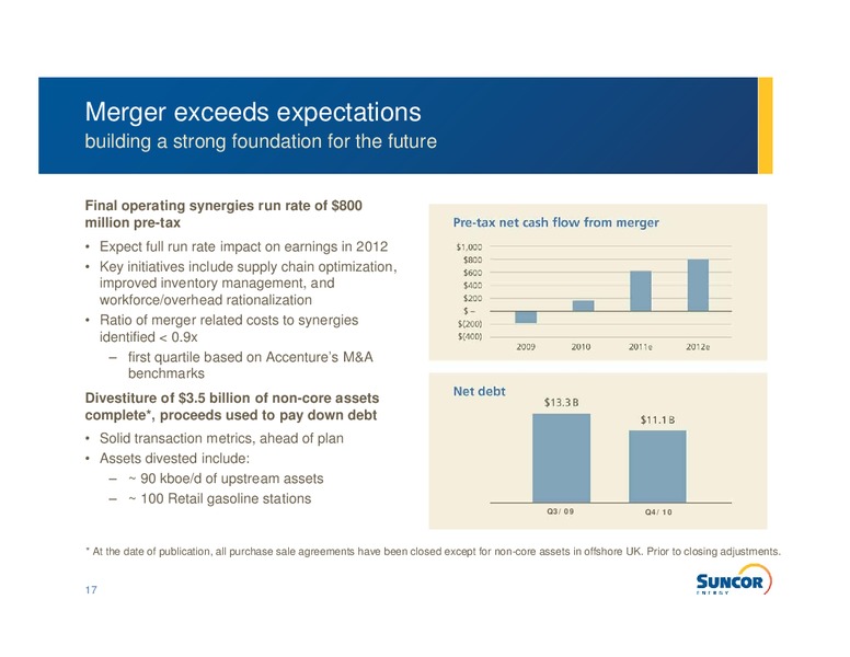 Q4 2010 EARNINGS CALL – Suncor Energy Inc. – slide 16