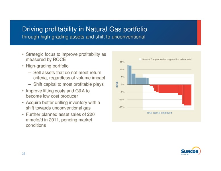 Q4 2010 EARNINGS CALL – Suncor Energy Inc. – slide 21