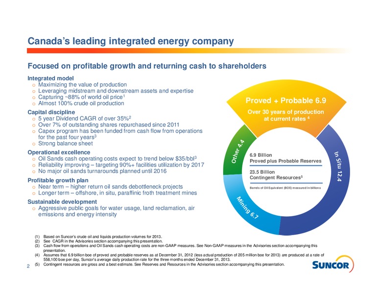 INVESTOR INFORMATION – Suncor Energy Inc. – slide 2