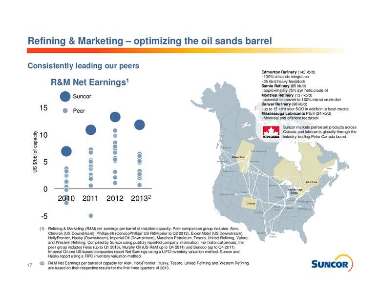 INVESTOR INFORMATION – Suncor Energy Inc. – slide 17