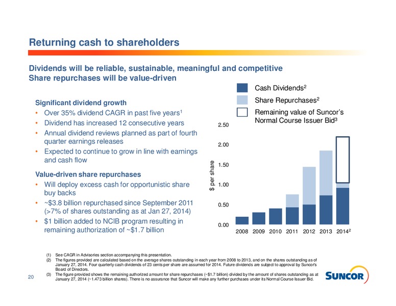 Q4 2013 EARNINGS CALL – Suncor Energy Inc. – slide 20