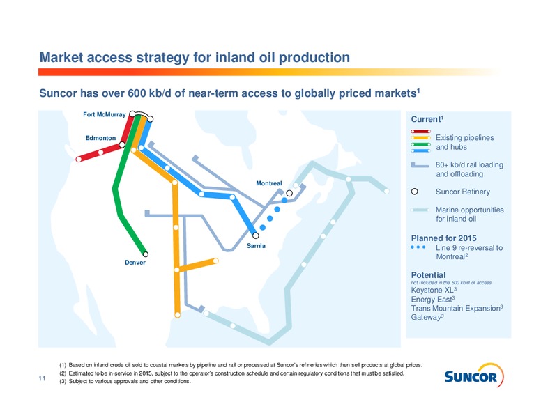 Investor Presentation – Suncor Energy Inc. – slide 11