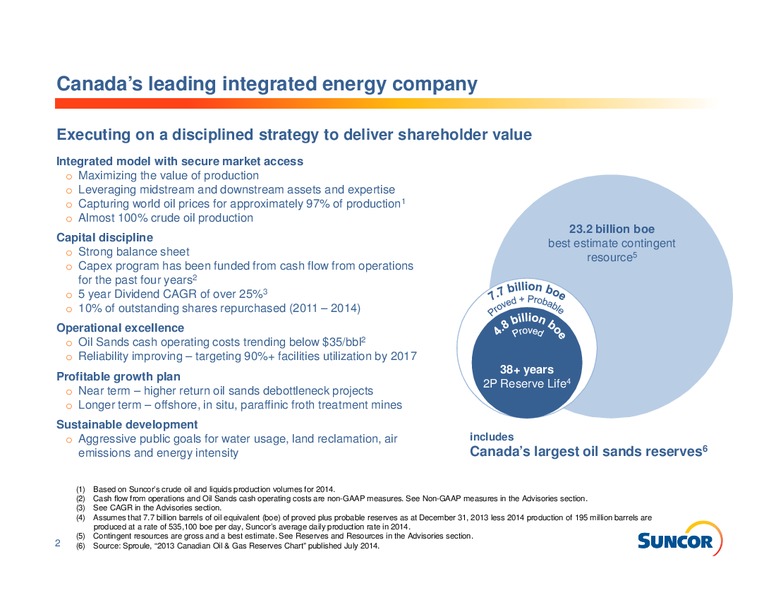 Suncor Investor Information – Suncor Energy Inc. – slide 2