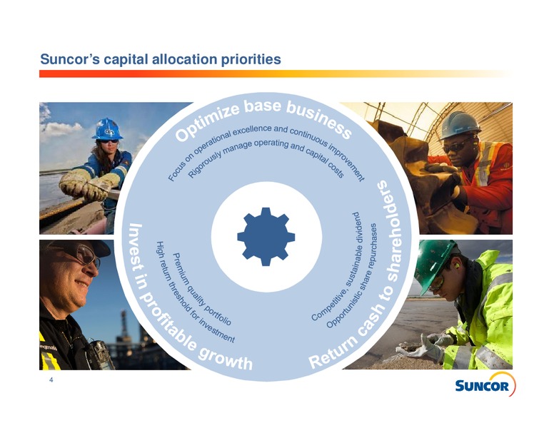 Suncor Investor Information – Suncor Energy Inc. – slide 4