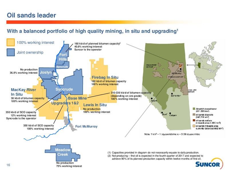 Q4 2014 EARNINGS CALL – Suncor Energy Inc. – slide 16