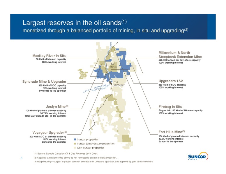 Q4 2012 EARNINGS CALL – Suncor Energy Inc. – slide 6